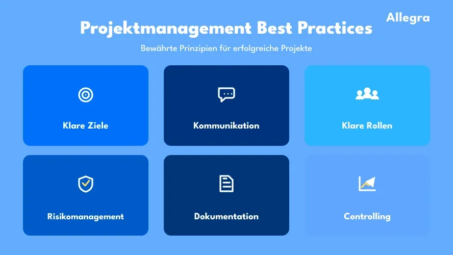Projektmanagement Best Practices