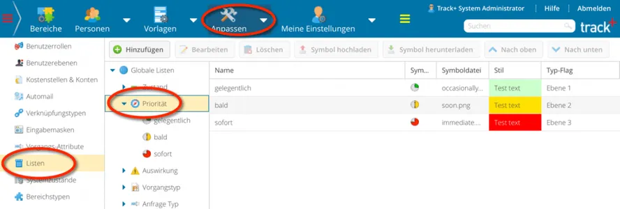 Task prioritization with the Eisenhower principle