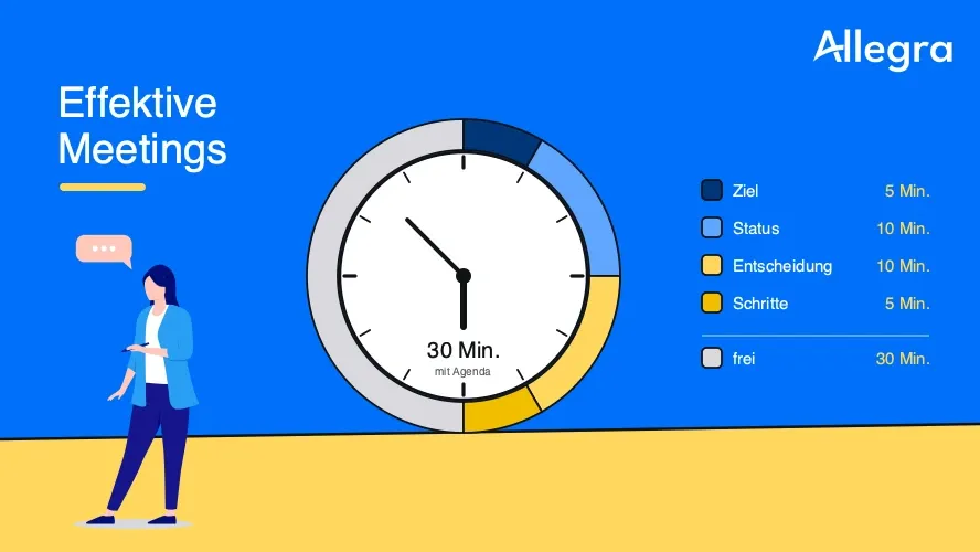Effektive Meetings: weniger Besprechungen, mehr Ergebnisse