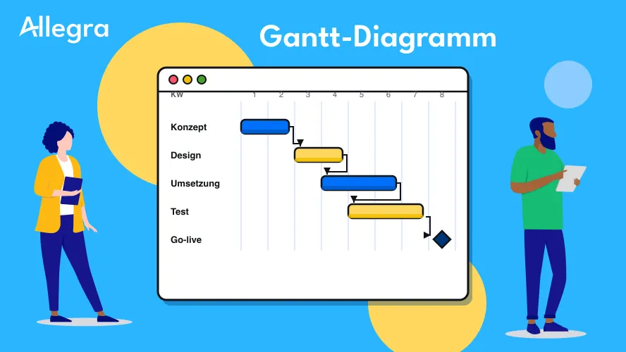 Gantt-Diagramm: Aufbau, Anleitung und Excel-Vorlage