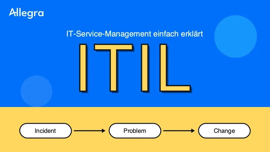 ITIL einfach erklärt: Was ist ITIL – und welche Prozesse gehören dazu?