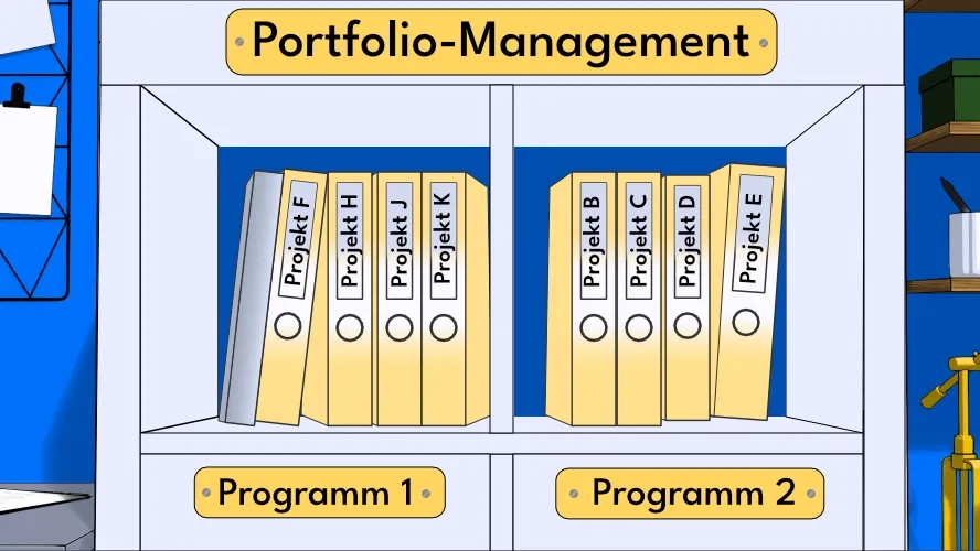 Project Portfolio Management Explained Simply