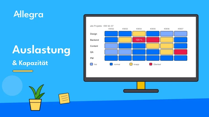 Ressourcenplanung-Software: Tools für Auslastung & Kapazität