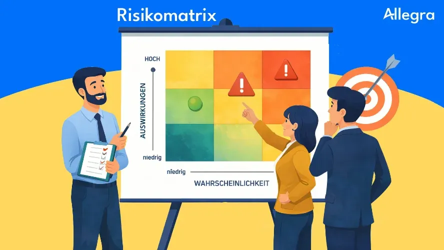 Risikomatrix erstellen: Anleitung, Vorlage und Praxisbeispiel