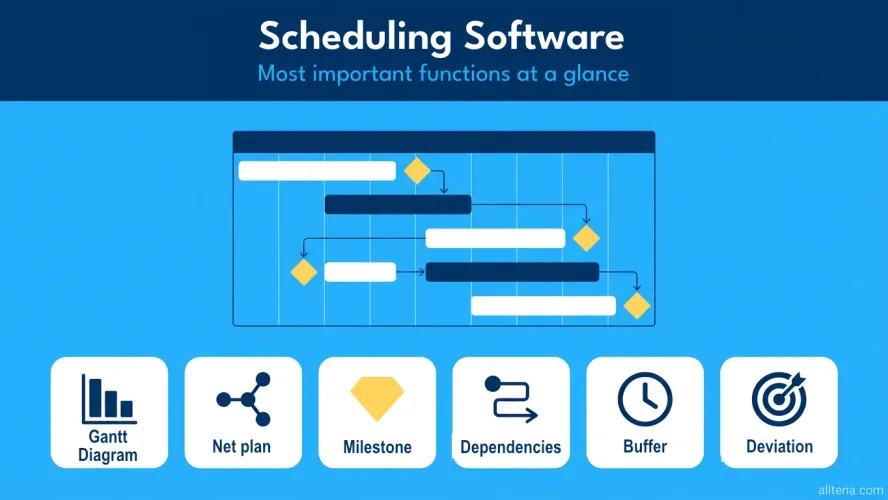 Scheduling Tools