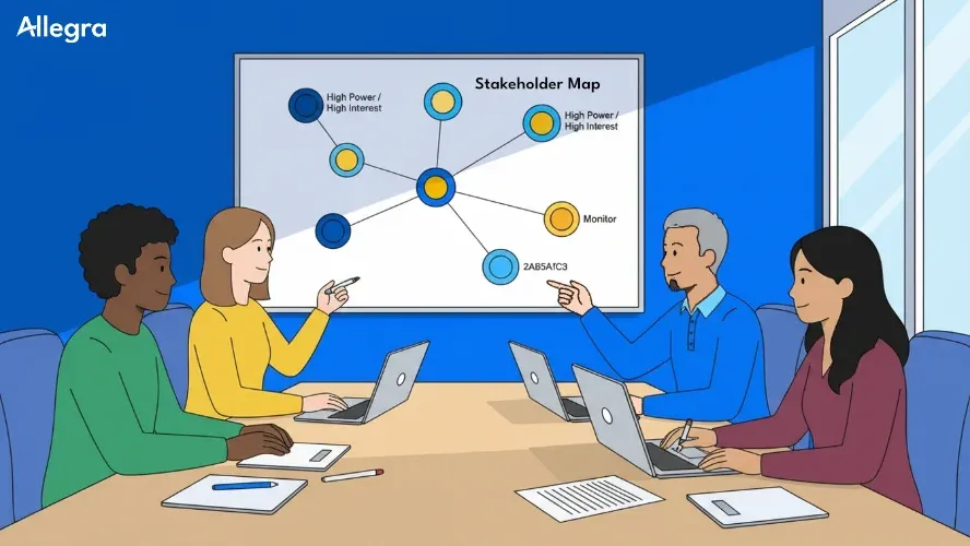 Stakeholderanalyse durchführen: Anleitung mit Vorlage und Beispiel