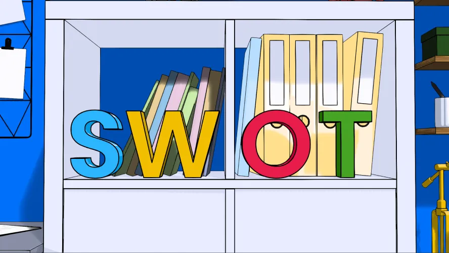 SWOT Analysis: A Comprehensive Guide