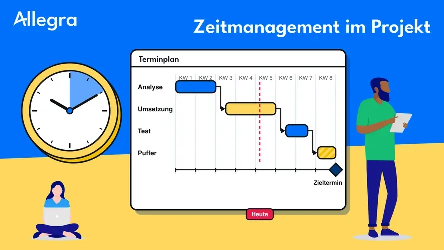 Zeitmanagement im Projekt: Termine halten statt hinterherlaufen