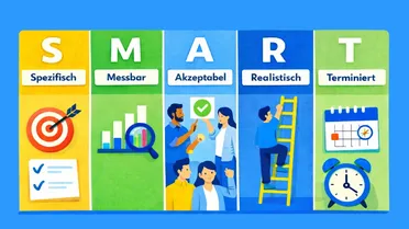SMART-Ziele