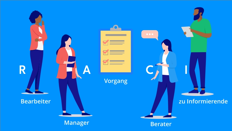 RACI-Rollen