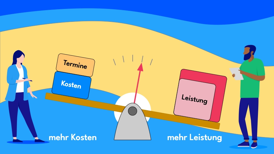 Balance in the project management triangle (2)