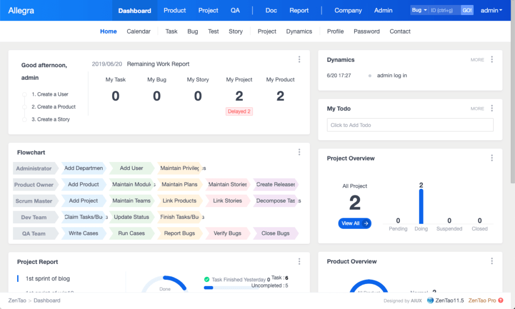 Project management software for free: Zentao
