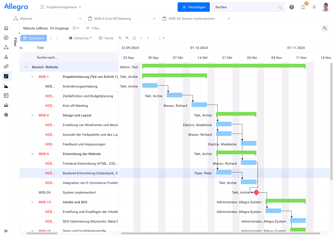 Planning resources