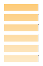 Scrum Artifacts: Product Backlog