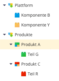 Issue tracking modeling in Allegra